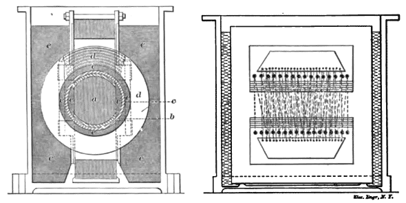 FIG. 2. AND 3. � TRANSFORMER FOR 30,000 VOLTS POTENTIAL.