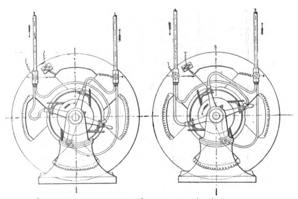 FIG. 2.� ARRANGEMENT FORREVERSING MOTOR.