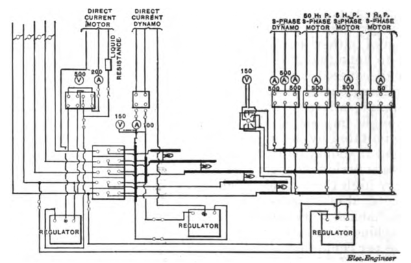 FIG. 5.� CIRCUITS OF DISTRIBUTING BOARD FOR 3 OR 5-WIRE SYSTEMS.