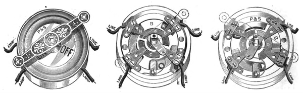 FIGS. 1, 2, AND 3. \"P. & S. ALL-CHINA ARC CUT-OUT.