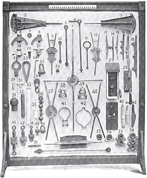 FIG. 5. � OVERHEAD LINE MATERIAL, PRESENT STANDARD, CHICAGO CITY RAILWAY