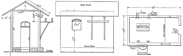FIGS. 4, 5 AND 6.�END AND SIDE ELEVATIONS AND PLAN OF RAYMOND SUB-STATION.