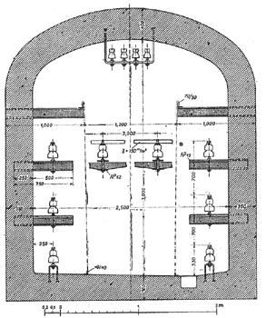FIG. 10.�CROSS-SECTION OF CABLE TUNNEL LEADING ACROSS BOUNDARY, BETWEEN POWER-HOUSE AND STEP-UP TRANSFORMER STATION, BRUSIO HYDROELECTRIC PLANT.
