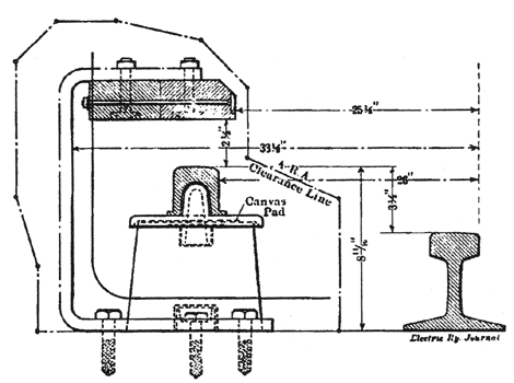 New Third-Rail�Clearance Lines on Branch Lines Where Original Contact Rail Has Been Reversed