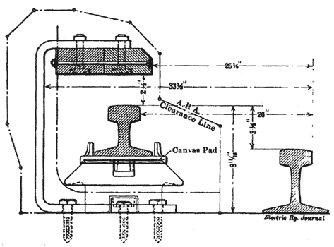 New Third-Rail�Clearance Lines on Main Line, with New Section of Conductor Rail