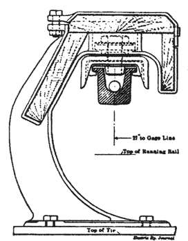 New Third-Rail�Cross-Section of Old Contact Rail
