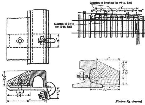 New Third-Rail�Side Inclines for Crossing from One Rail to Another