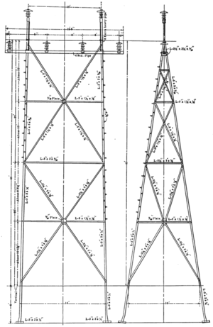 STEEL TOWERS FOR THE NIAGARA FALLS AND TORONTO TRANSMISSION LINE.