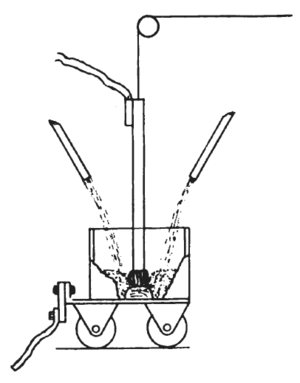 FIG. 19.�DIAGRAM OF CARBIDE FURNACE.