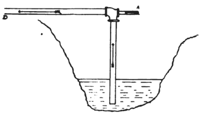 FIG. 21.�HYDRAULIC INJECTOR.