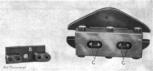 FIG. 2. DIES FOR SADIRON INSULATORS