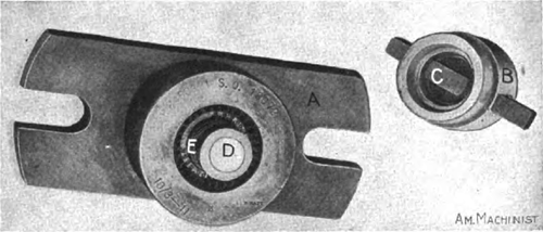 FIG. 8. DIES FOR MAKING A SIGN RECEPTACLE