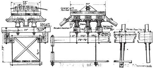 THE INSULATED SADDLE OF EACH TOWER ARM.