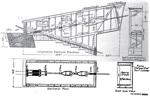 DETAILS OF THE ANCHORAGE FOR EACH CABLE