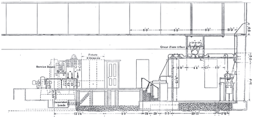 Fig. 9 � Section of Ilium Tower Station.
