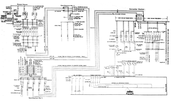 FIG. 5.�DIAGRAM SHOWING GENERAL ARRANGEMENT OF TRANSMISSION.