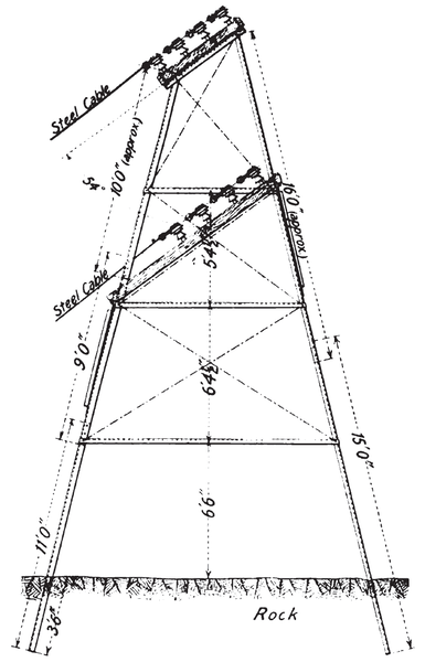 FIG. 6.�SIDE VIEW OF TOP TOWER.