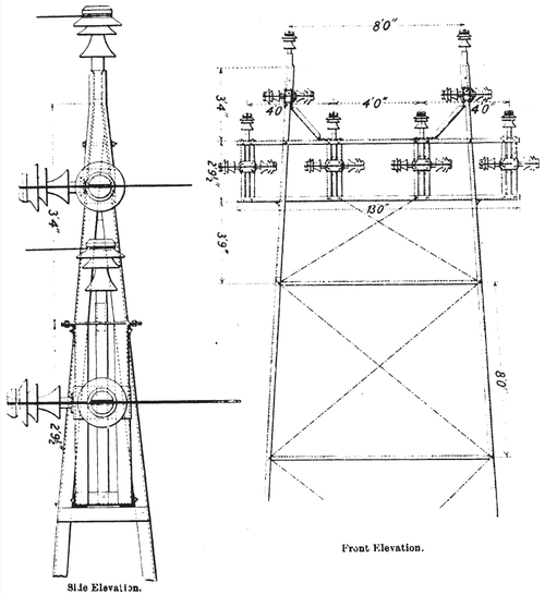 FIG. 9.�STEEL TOWER FOR OUTRAM RAILWAY CROSSING.