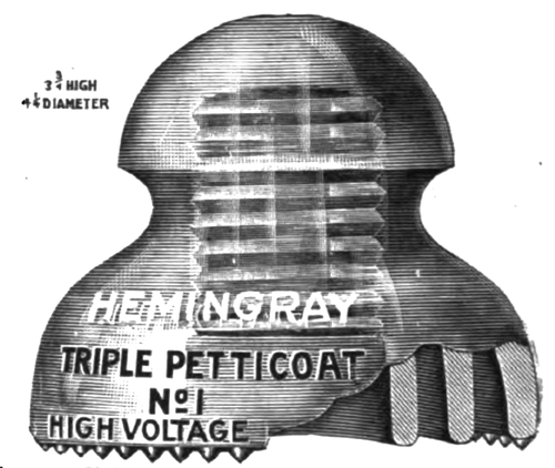 Fig. 10.�Triple petticoat glass insulator. Made by the Hemingray Glass Co., Muncie, Ind.