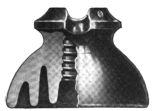 Fig. 12.�O-B insulator No. 10044 for 13,000 volts.  Made by the Ohio Brass Co., Mansfield, Ohio.