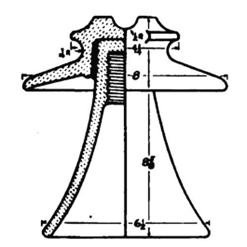 Fig. 13.�No. 408-B pin type insulator for 30,000 volts. Made by the Locke Insulator Mfg. Co., Victor, N. Y.