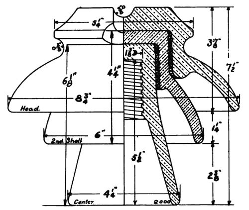 Fig. 15.�33,000-volt insulator.  Made by the R. Thomas & Sons, East Liverpool, Ohio.