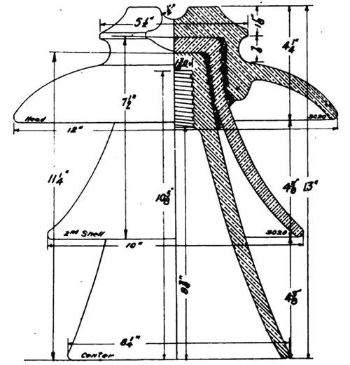 Fig. 16.�50,000-volt insulator.  Made by the R. Thomas & Sons, East Liverpool, Ohio.