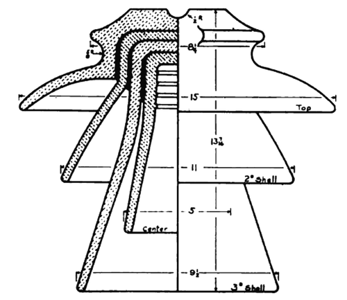 Fig. 17.�No. 360 pin type insulator for 66,000 volts. Made by the Locke Insulator Mfg. Co., Victor, N. Y.
