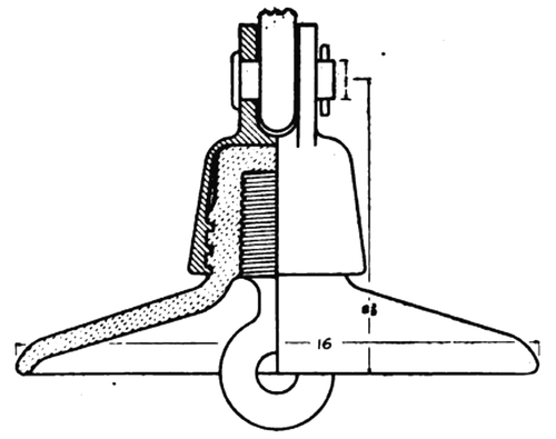 Fig. 19.�No. 2080 suspension insulator for 22,000 volts. Made by the Locke Insulator Mfg. Co., Victor, N. Y.