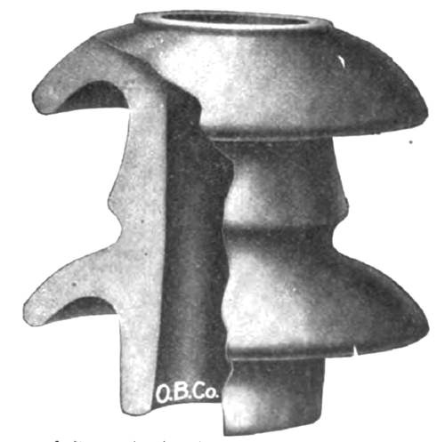 Fig. 21.�O-B strain insulator No. 9897 for 10,000 volts.  Made by the Ohio Brass Co., Mansfield, Ohio.