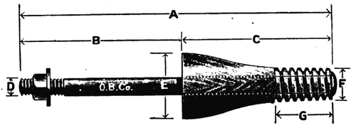 Fig. 23.�Wood pin with steel bolt.  Made by the Ohio Brass Co., Mansfield, Ohio.