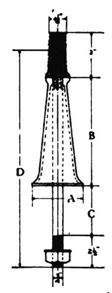 Fig. 25.�Lee type cross-arm pin.  Made by the Ohio Brass Co., Mansfield, Ohio.