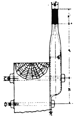 Fig. 26.�Lee type pole top pin.  Made by the Ohio Brass Co., Mansfield, Ohio.