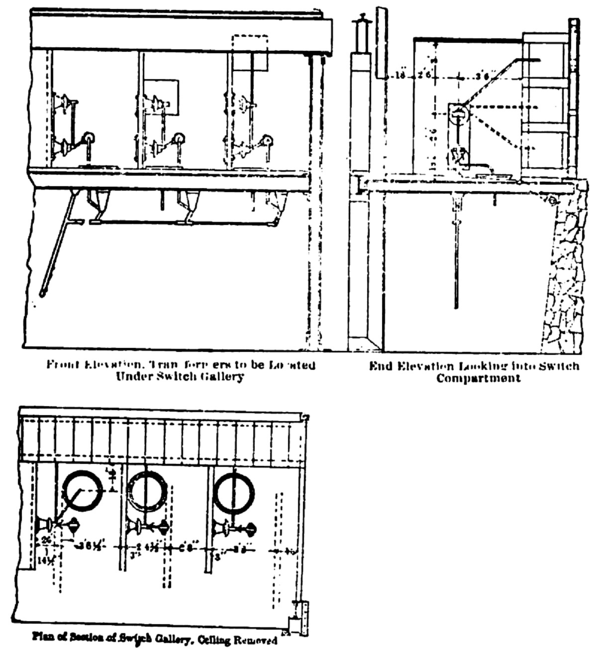FIGURE 13. SIXTY-THOUSAND-VOLT DISCONNECTING SWITCH.