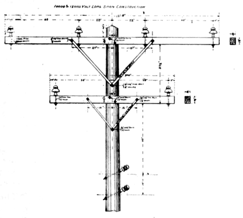 10,000- AND 15,000-VOLT LONG SPAN CONSTRUCTION.