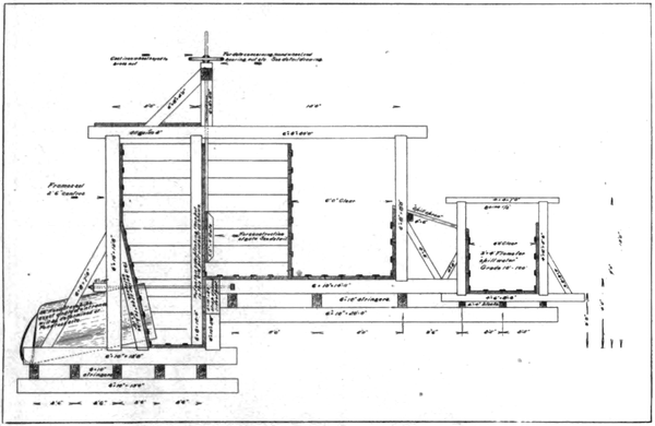 SECTIONAL VIEW OF PENSTOCK OF THE AMERICAN RIVER ELECTRIC CAMPANY�S SYSTEM
