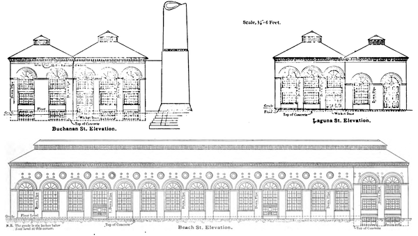 EXTERIOR ELEVATIONS OF THE NORTH BEACH POWER HOUSE OF THE UNITED RAILROADS