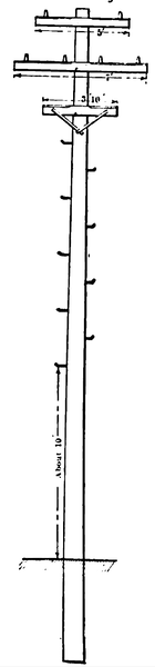 STANDARD TRANSMISSION POLE