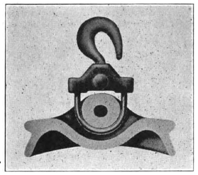 Cross-Section of Porcelain Member of Thomas insulator, With Hook. Clovis and Soft Copper Link.