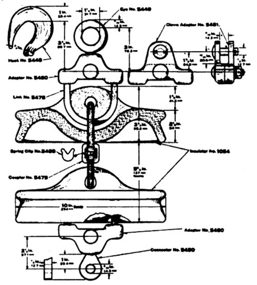 Illustration Showing Adaptability of Thomas Link-Type Suspension Insulator.