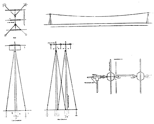 Fig. 1 -- DIAGRAMMATIC ARRANGEMENT OF ONE CIRCUIT.