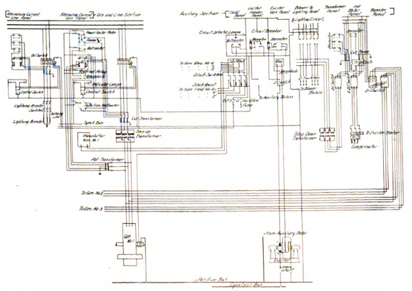 ELECTRICAL FEATURES OF THE AURORA, ELGIN AND CHICAGO RAILWAY. � POWER STATION WIRING.