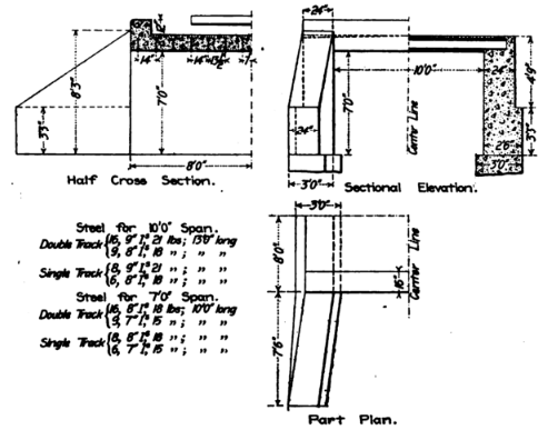 FIG. 5. STANDARD CATTLE-PASS