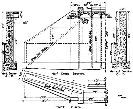 FIG. 7. CONCRETE-STEEL BRIDGE WITH CONCRETE JACK-ARCH FLOOR.