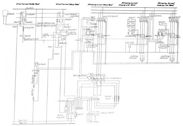 WIRING DIAGRAM OF SUB-STATION