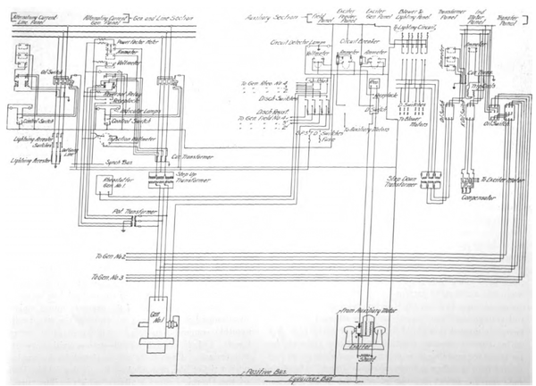 WIRING DIAGRAM OF MAIN STATION