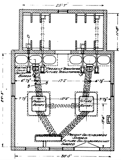 Elgin & Belvidere Electric Company � Plan of Rotary-Converter Station.
