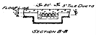 Elgin & Belvidere Electric Company � Section Through Low-Tension Ducts.