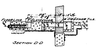 Elgin & Belvidere Electric Company � Section Through High-Tension Ducts.