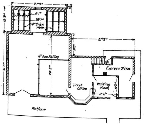 Fig. 9 � Plan of Substation at Gilbert